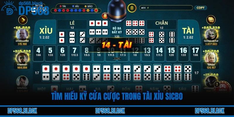 Tài Xỉu Sicbo Là Gì? Mẹo Cược Và Cách Nghe, Đọc Vị Xúc Xắc 1 Tìm hiểu kỹ cửa cược trong tài xỉu Sicbo